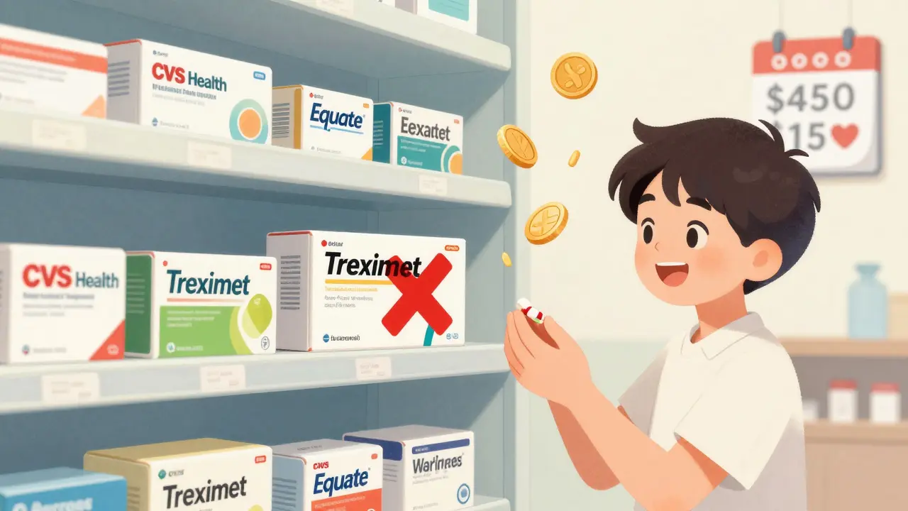 Generic migraine medication boxes on a shelf beside a branded box with a red X, coins falling as savings.