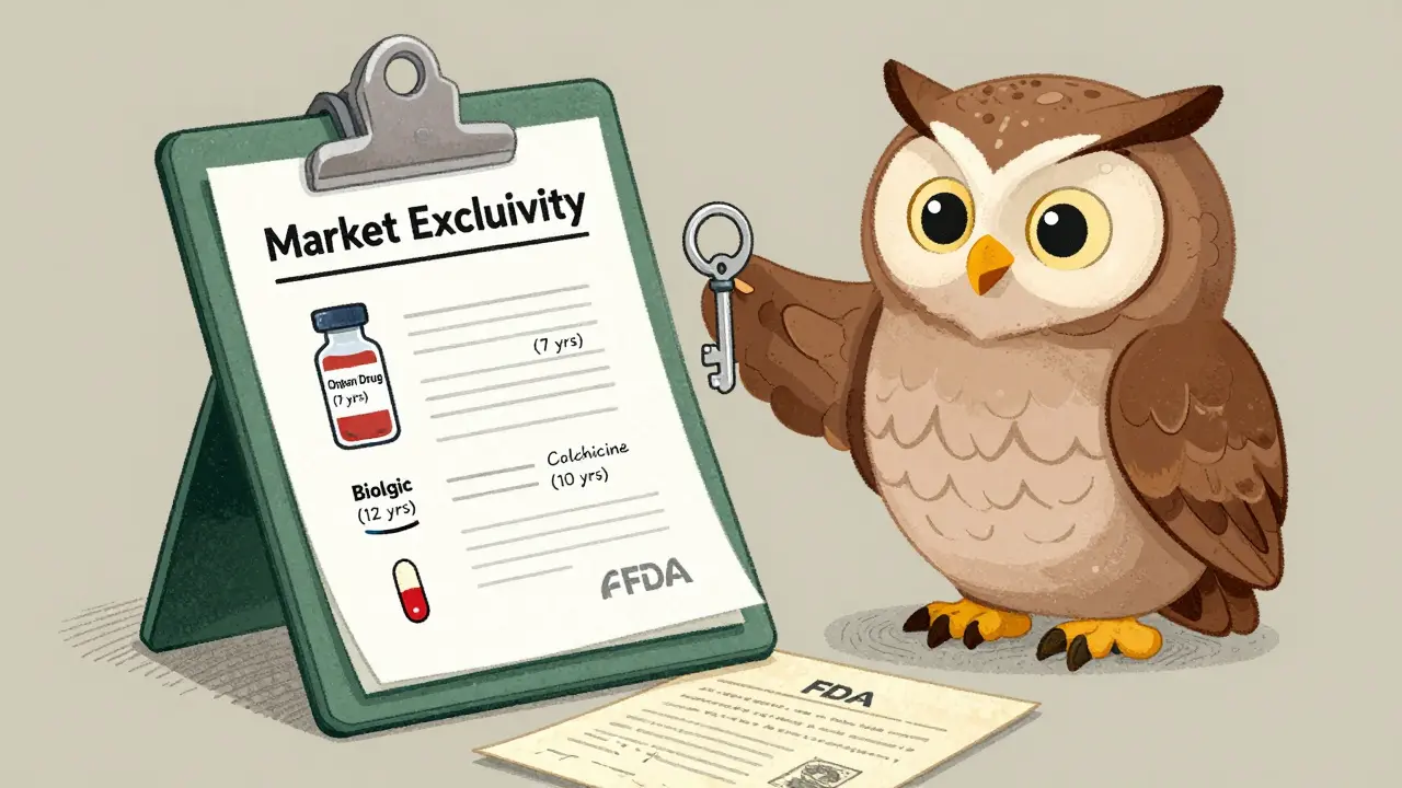 An FDA owl hands out time keys to different drug vials, while a patent document lies unused.