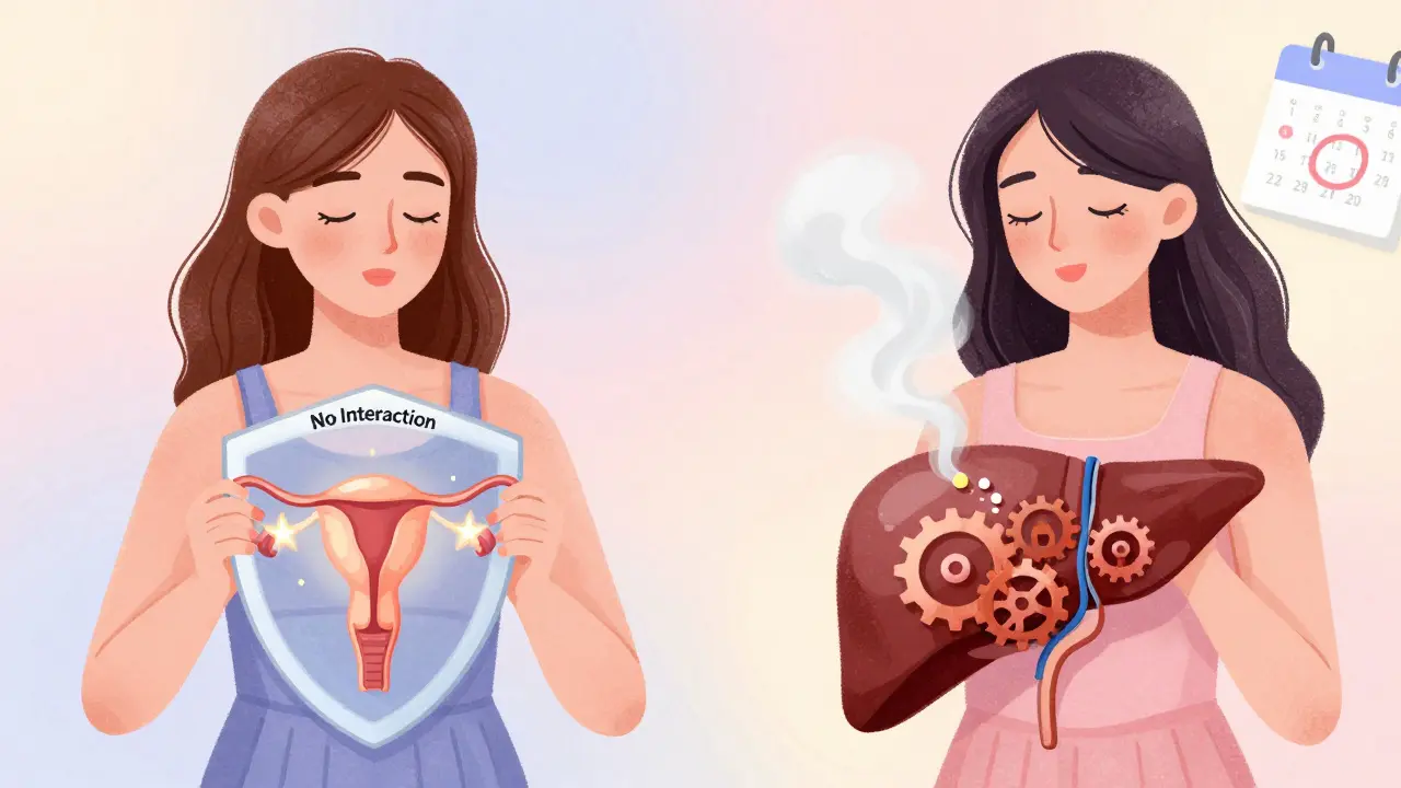 Two women: one protected by copper IUD, other's birth control dissolving into smoke beside enzyme gears.